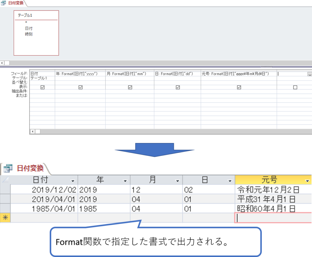 Accessにおける日付 時刻型 Format関数を用いた書式変換 元号表記の仕方他 簡単 Access作成方法の紹介