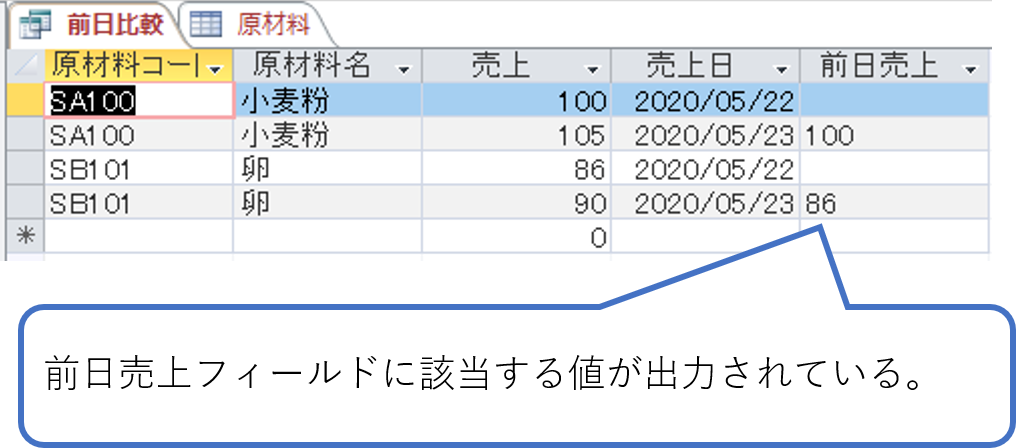 必見 Accessのdlookup関数で複数条件を設定する方法 簡単 Access作成方法の紹介