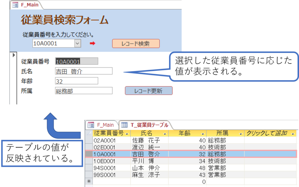 Dlookup関数とsqlの活用 フォーム上でテーブルの値を呼び出し更新する方法 簡単 Access作成方法の紹介