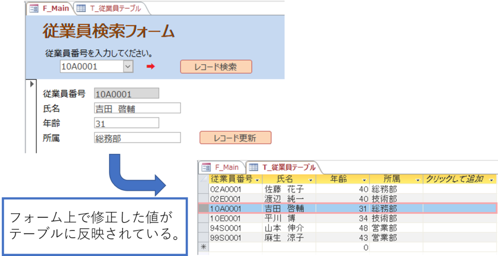 Dlookup関数とsqlの活用 フォーム上でテーブルの値を呼び出し更新する方法 簡単 Access作成方法の紹介