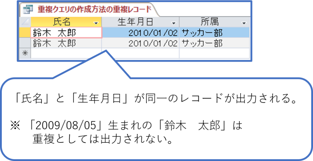 Access 重複するデータの確認方法 重複クエリの作成 簡単 Access作成方法の紹介